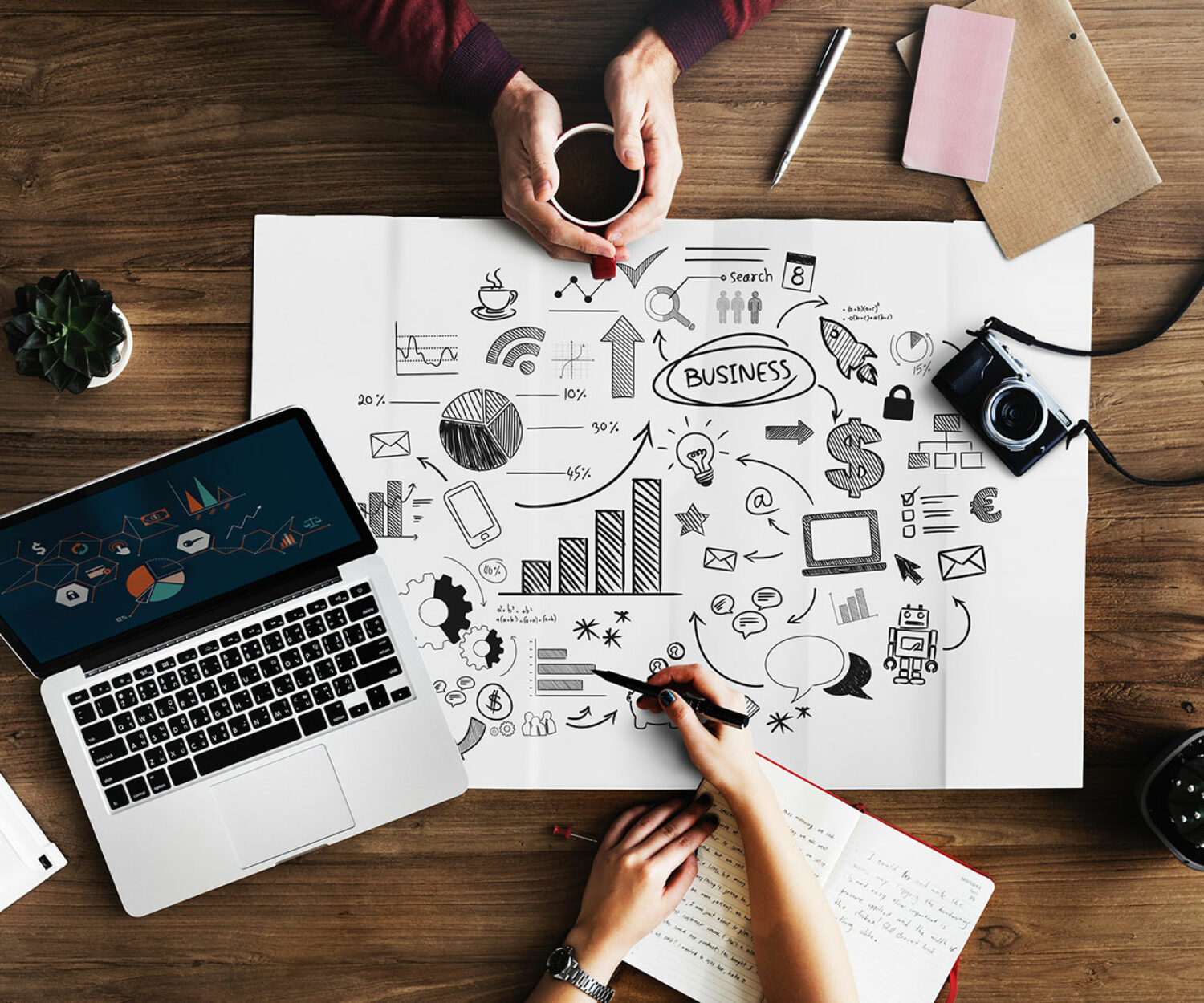 Success and Financial Consulting